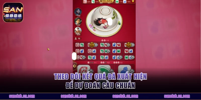 Theo dõi kết quả đã xuất hiện để dự đoán cầu chuẩn